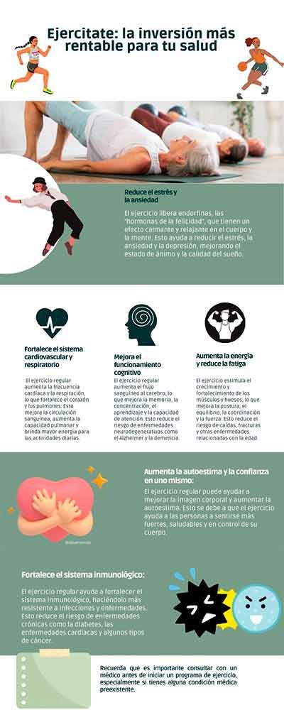 Infografía sobre los beneficios del deporte